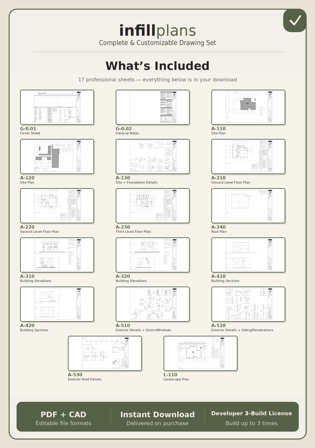 The Urban Edge Plan
