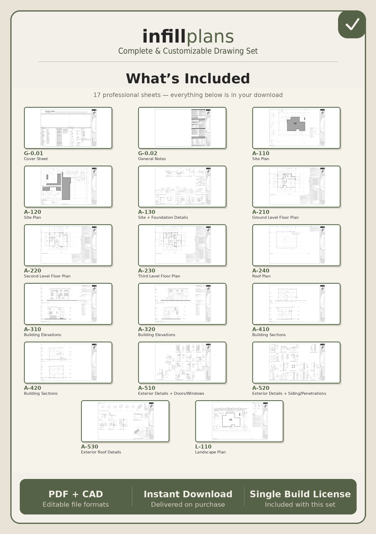 The Urban Edge Plan