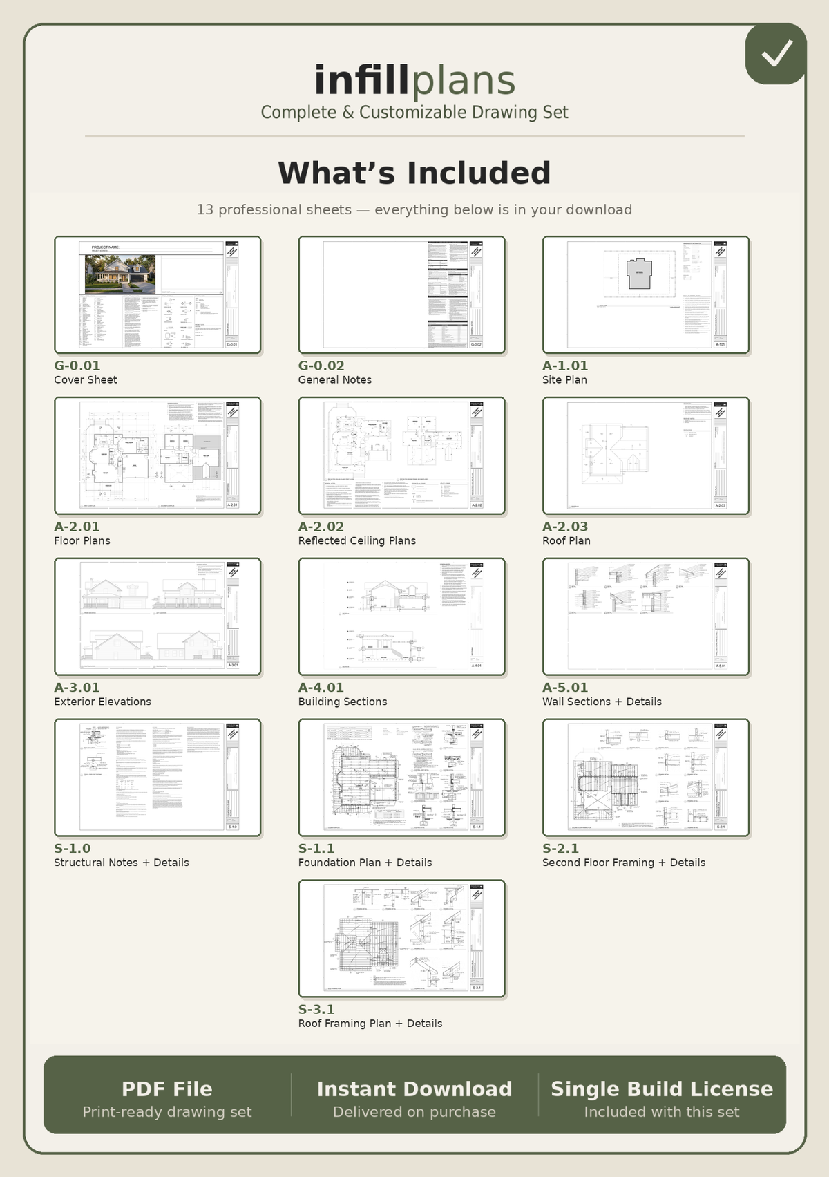Gleneden Modern Farmhouse