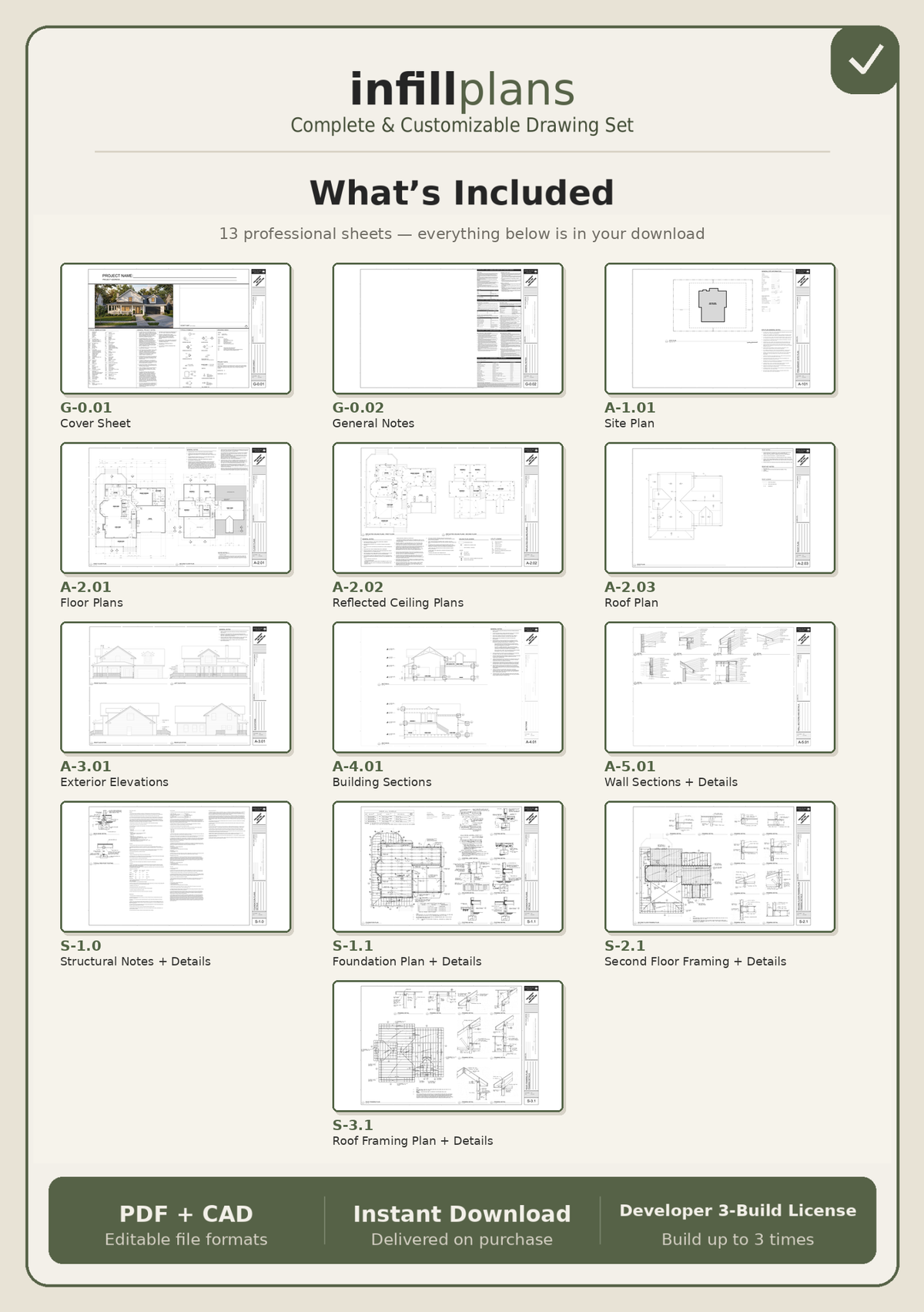 Gleneden Modern Farmhouse