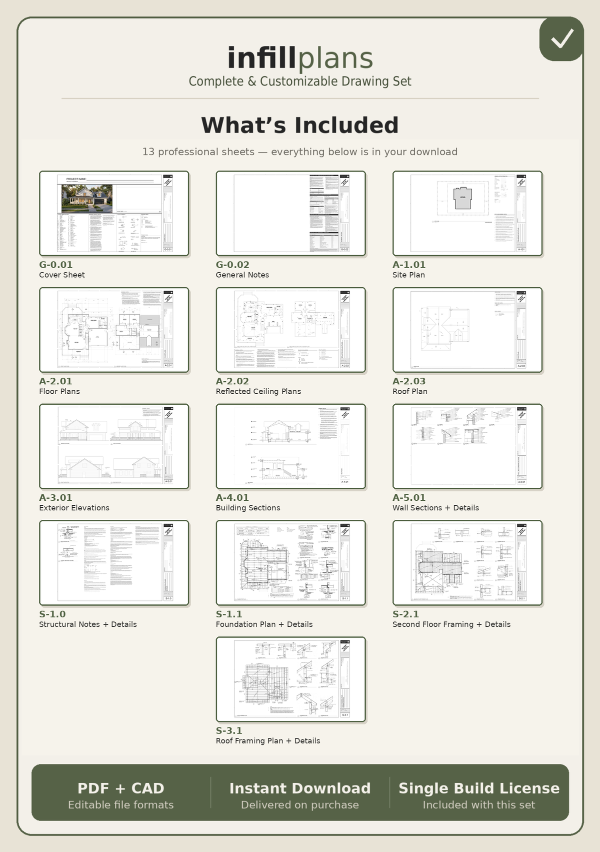 Gleneden Modern Farmhouse